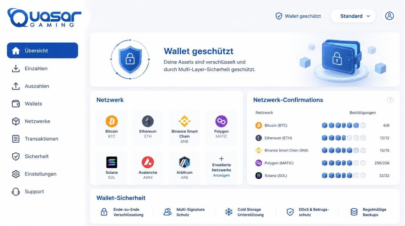 Ein Bild zeigt Blockchain-Bestätigungen, Netzwerksymbole, sicheres Wallet mit Schild und Label „Harte Sicherheitsstandards“.